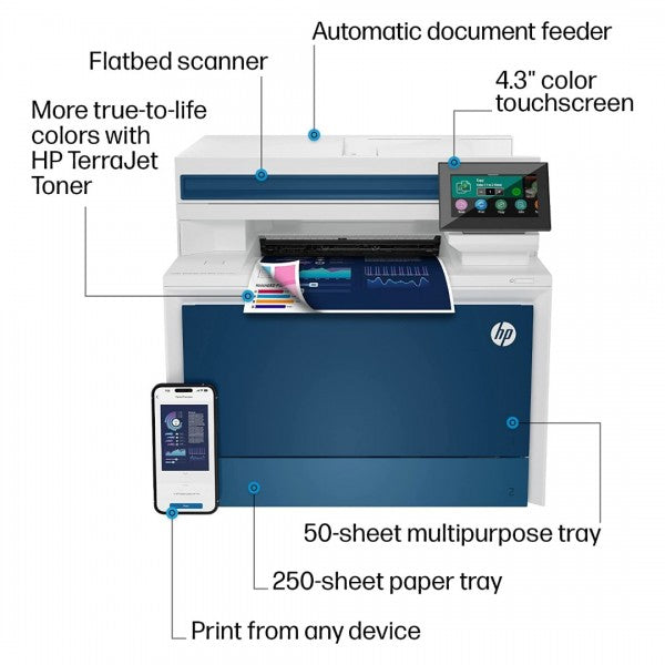 HP Colour LaserJet Pro MFP 4301fdw Multifunction Printer 4RA82F