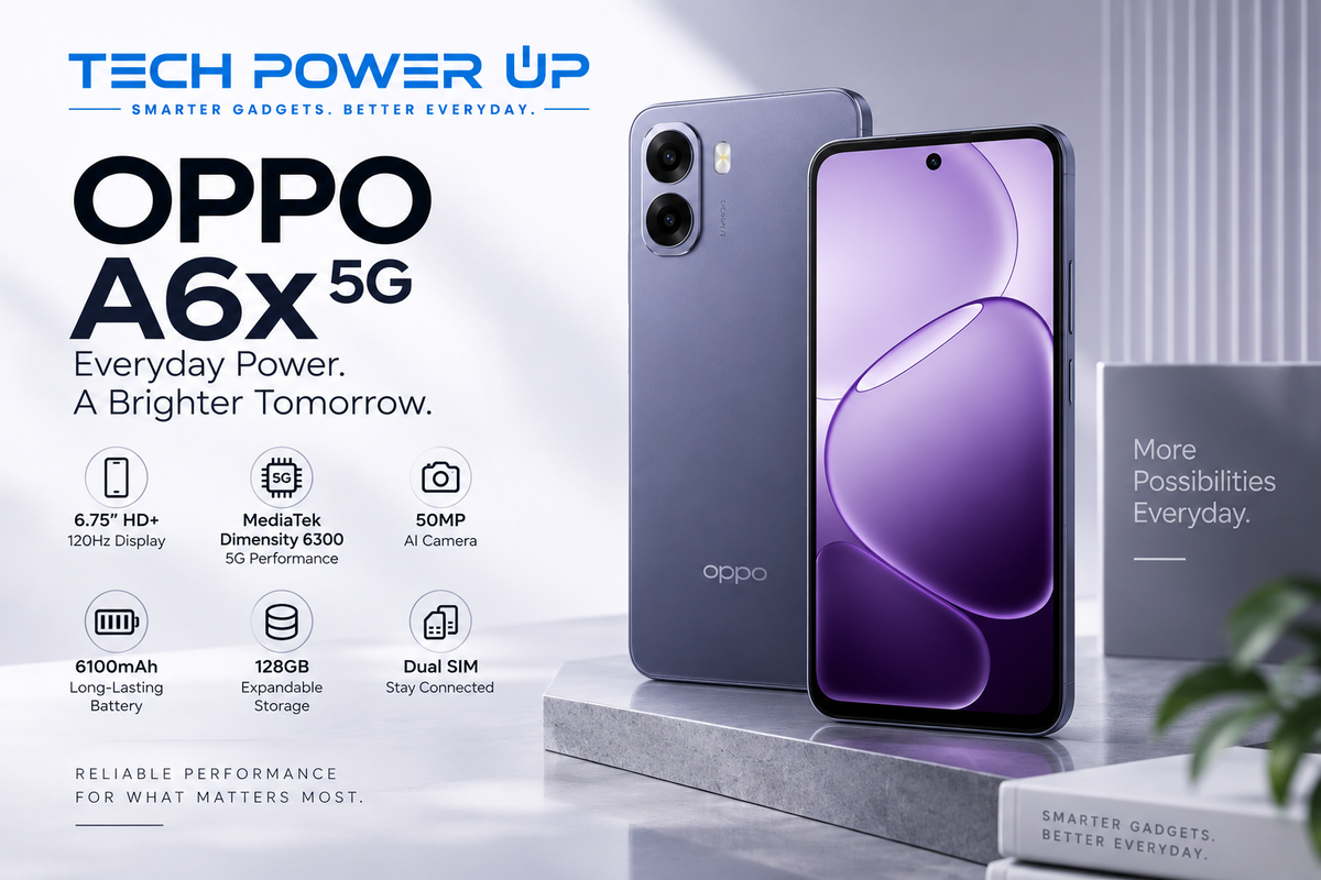 OPPO A6x 5G 128GB Review: Display, Battery, Camera and Features