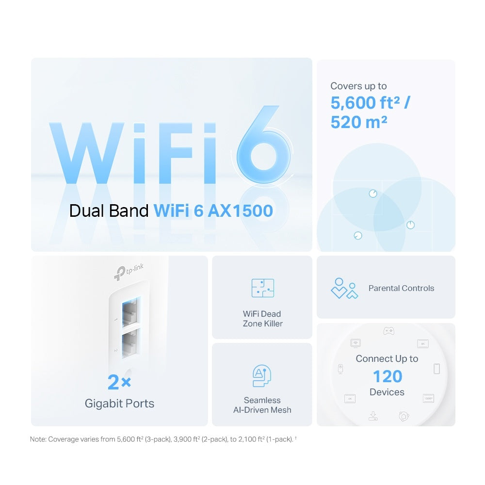 TP-Link Deco AX1500 Mesh Wi-Fi 6 Dual-Band System (3-Pack) – Gigabit, Whole-Home Coverage, 3 Year Warranty
