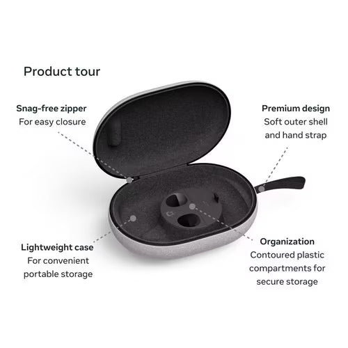 Quest Carrying Case for 3 / 3S