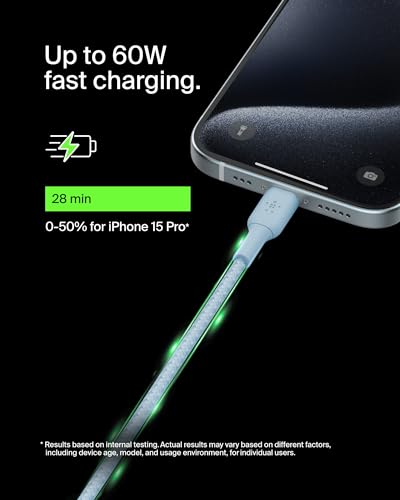 BOOSTCHARGE 1M USB-C TO USB-C CABLE BLUE