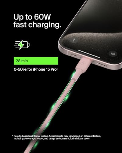 BOOSTCHARGE 1M USB-C TO USB-C CABLE PINK