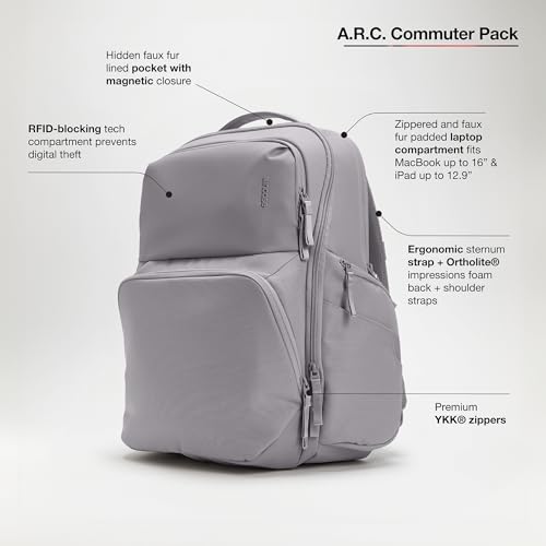INCASE A.R.C. DAYPACK - GRAY
