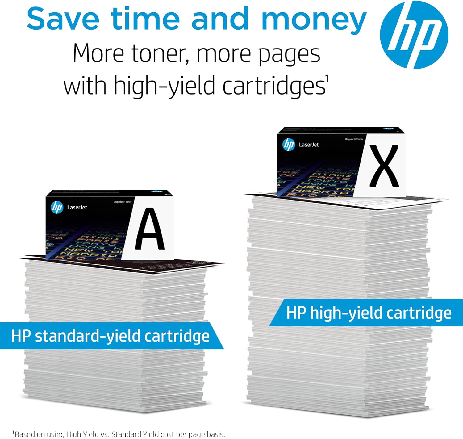 HP 202A Magenta LaserJet Toner Cartridge
