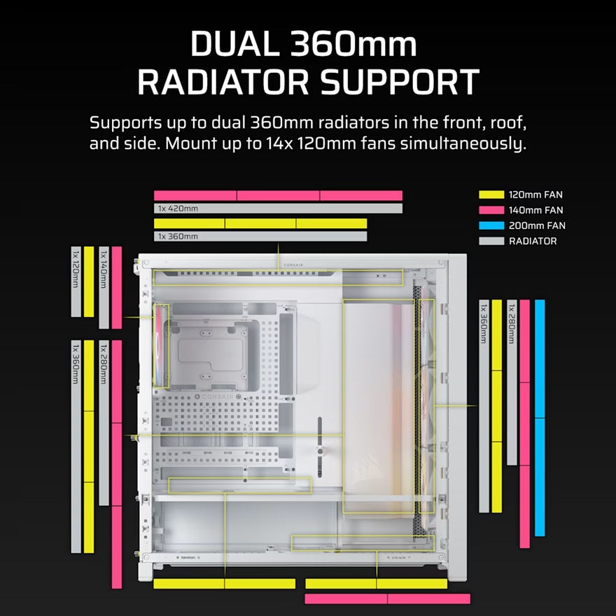 Corsair FRAME 5000D RS ARGB High-Airflow Mid-Tower PC Case - White, ATX, 450mm GPU, 175mm CPU cooler, 360mm rad, 4x RS140 ARGB, 1x USB-C 3.2