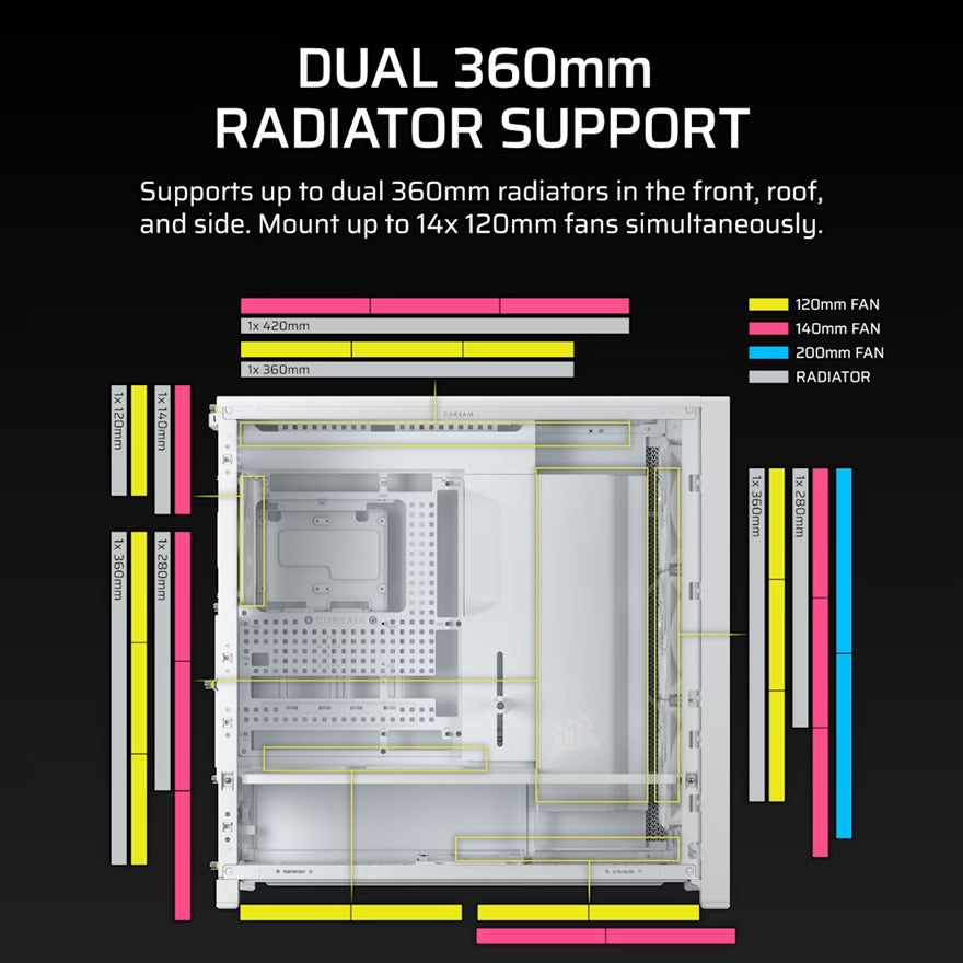 Corsair FRAME 5000D RS HIGH-AIRFLOW MID-TOWER PC CASE - WHITE, ATX, 450mm GPU, 175mm CPU cooler, 360mm rad, 4x RS140, 1x USB-C 3.2 Gen2