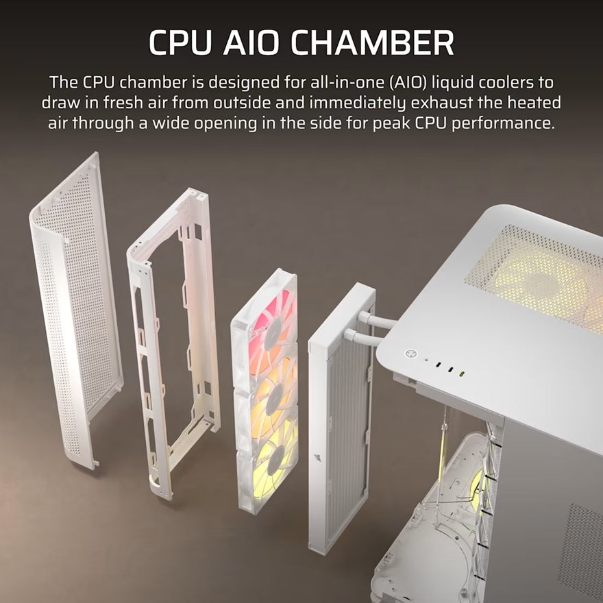 Corsair AIR 5400 RS-R ARGB Mid-Tower ATX Case - White, Triple-Chamber, 360mm Rad Support, Glass Panels, USB-C, ATX/E-ATX, 2x SSD, 1x HDD