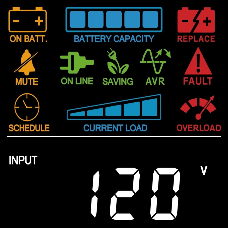 Cyberpower 6 Port Tower Form 1600VA UPS [CP1600EPFCLCD]