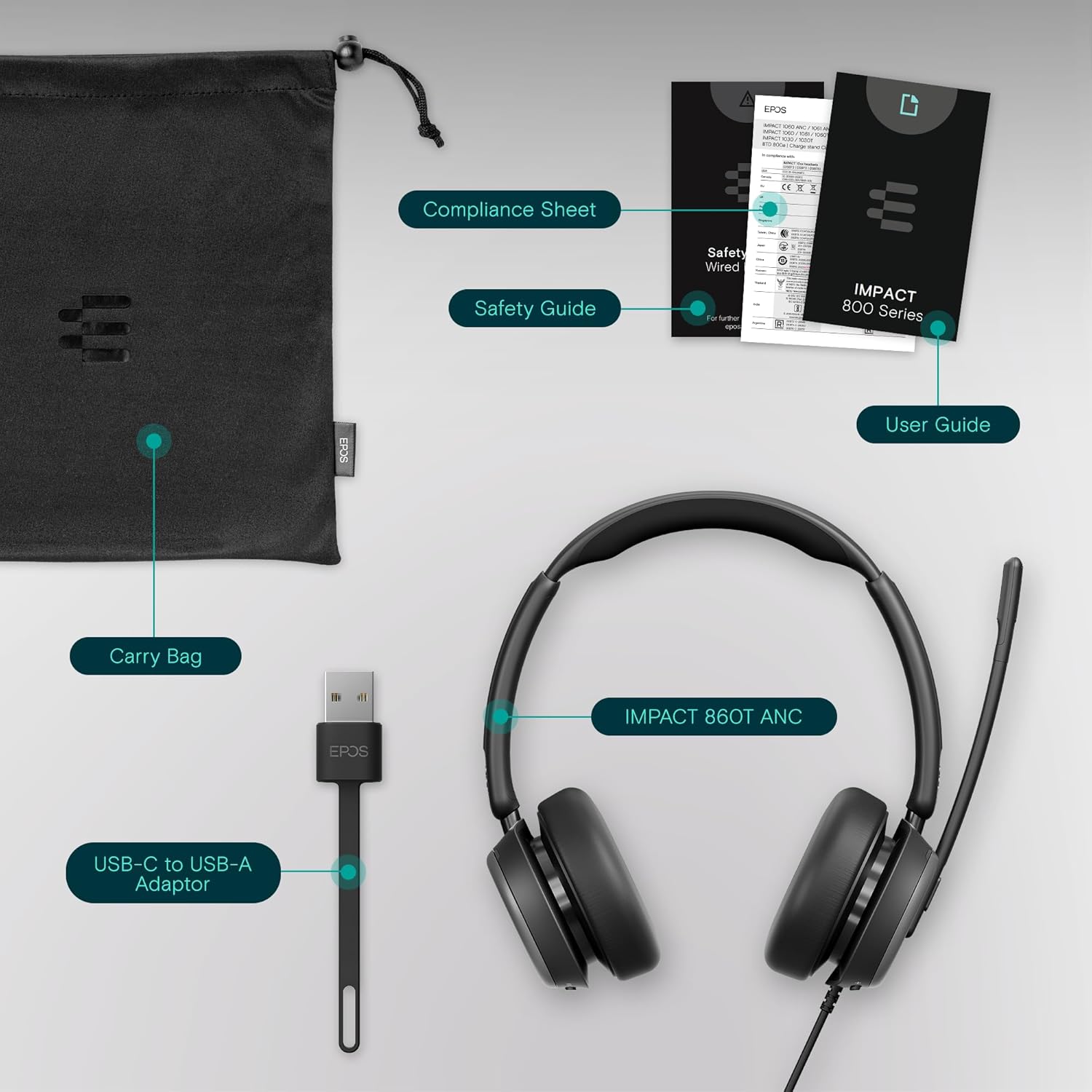 Epos Impact 860T Anc USB Wired Headset, Black