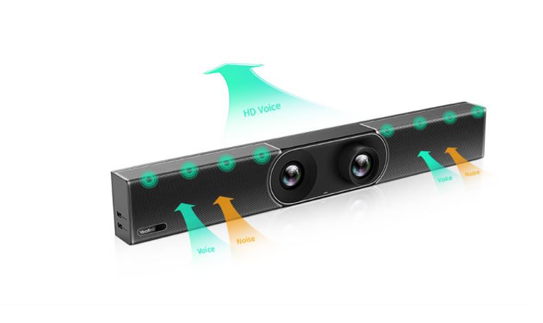 Yealink A30-010 MeetingBar A30 Microsoft Teams and Zoom Rooms on Android Medium Room 10-15 People