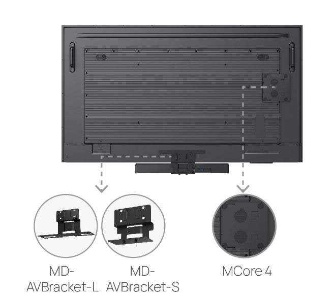 Yealink MD-AVBracket-L Ipy