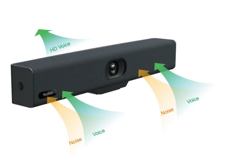 Yealink UVC34 All-in-one USB Video Bar for Small Rooms and Huddle Rooms