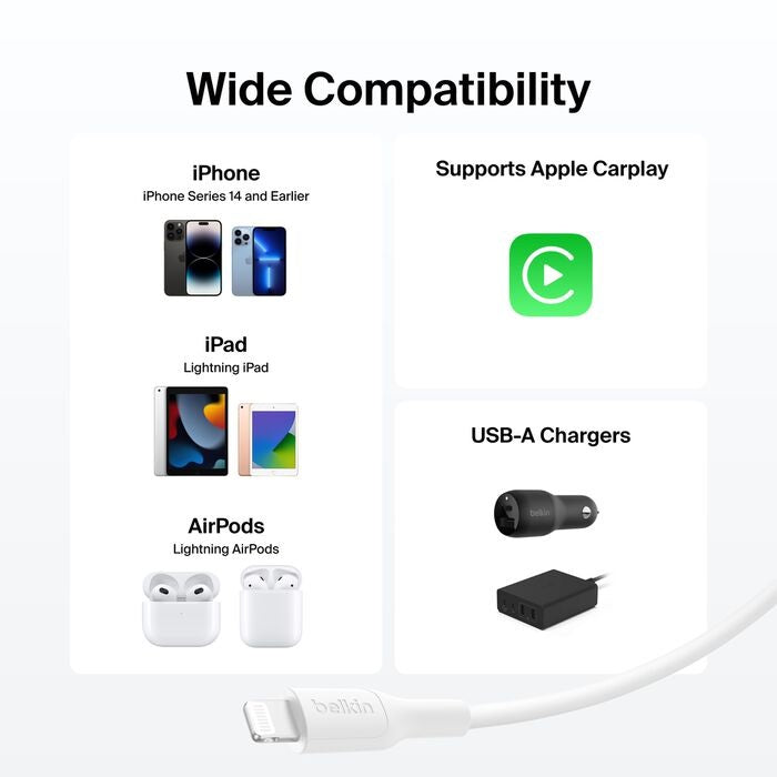 Belkin BoostCharge Lightning to USB-A Cable (2 m) â€“ White, 2.4A/15W, 480 Mbps, 300K + Bends, Apple iPhone, MFi-Certified, 2-Year Warranty
