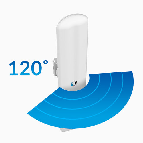 Ubiquiti LAP-120 LiteBeam AC All-in-one 802.3AC AirMax Radio with 16dBi 120 deg 5GHz Sector Antenna