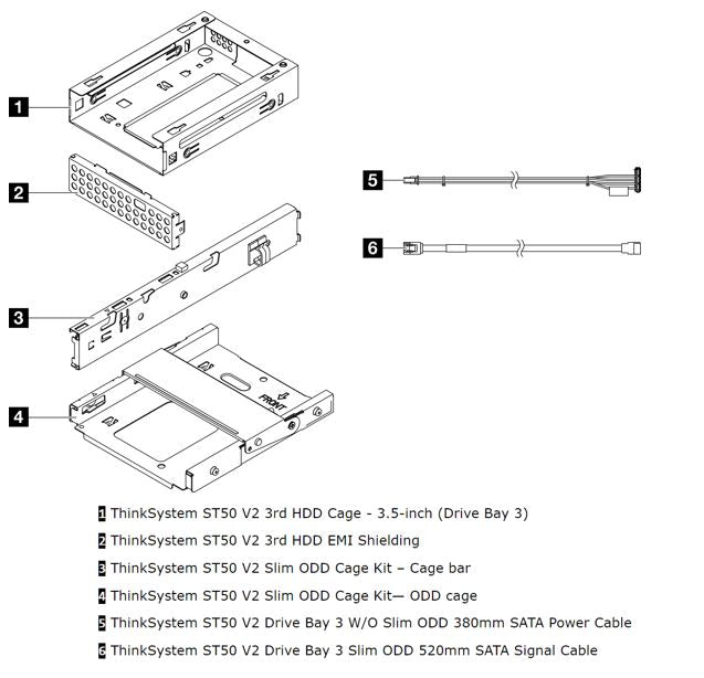 Lenovo ThinkSystem ST50 V2 3.5' Drive Bay 3 Cage + ODD Cage Kit